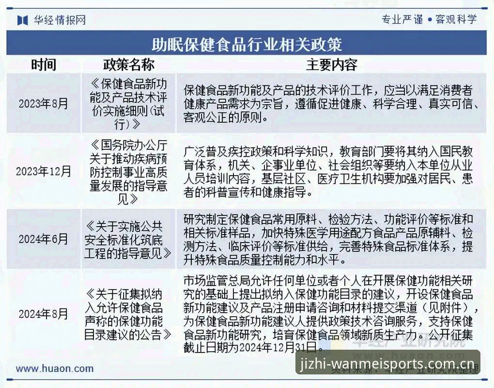 完美体育最新版本详解：功能升级与行业趋势分析