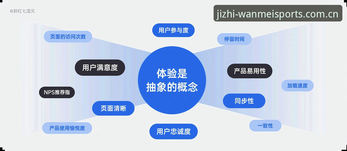 完美体育安全吗？从技术保障与用户体验两个维度深度评测